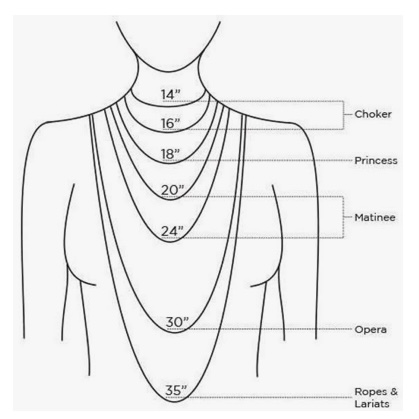 How Do I Choose the Right Necklace Length for What I’m Wearing?